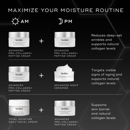 Advanced Youth Renewal Cream